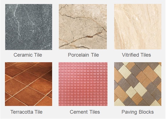 Types Of Tiles 25 Different Types Of Tiles For Interior And Exterior