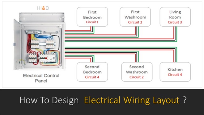 electrical circuit diagram house wiring