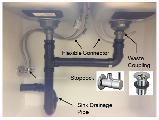 plumbing for manufactured home kitchen sink